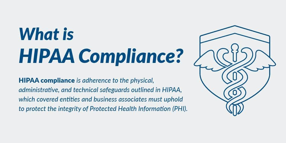 HIPAA Compliance Australia