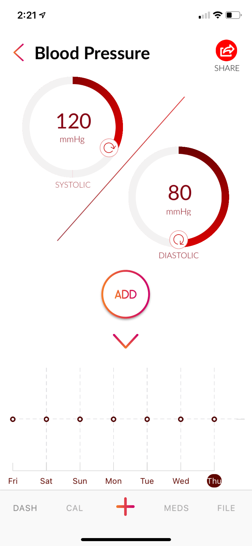 Alfred Hospital pump mobile app
