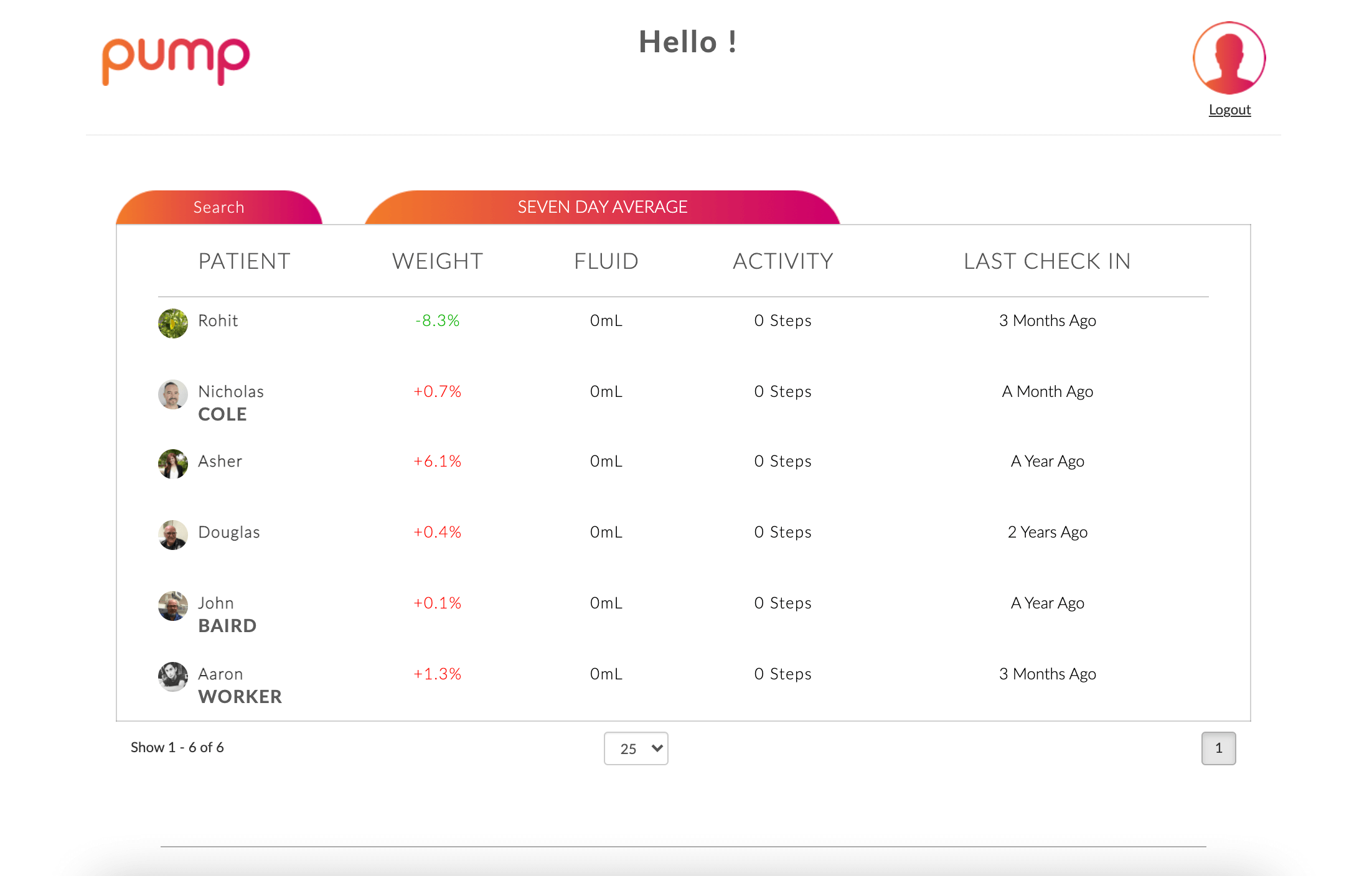 HIPAA Compliant App Development