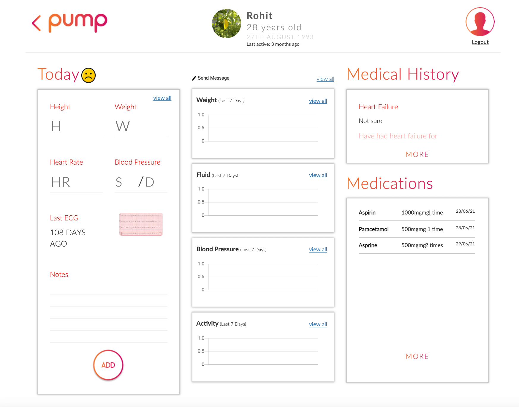 HIPAA Compliant App Development