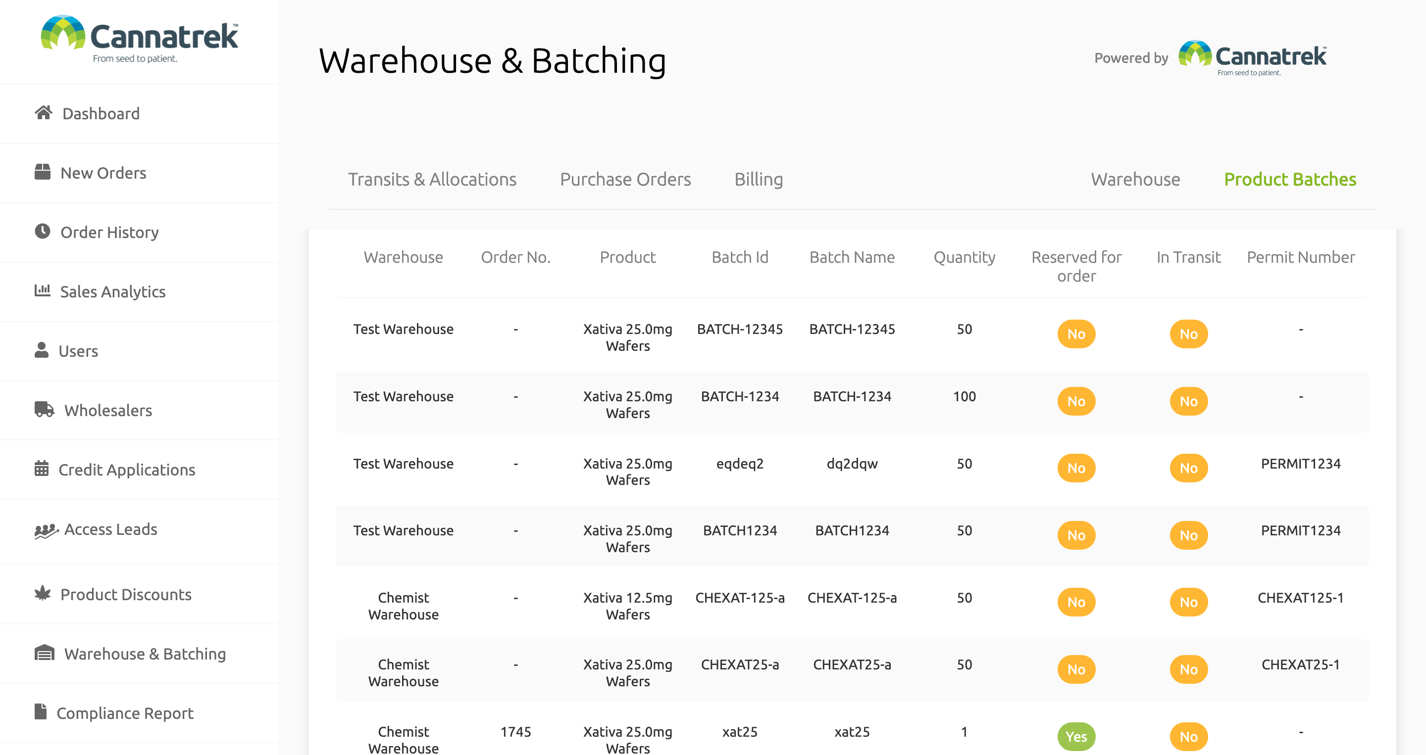 Cannatrek Online Dispensary