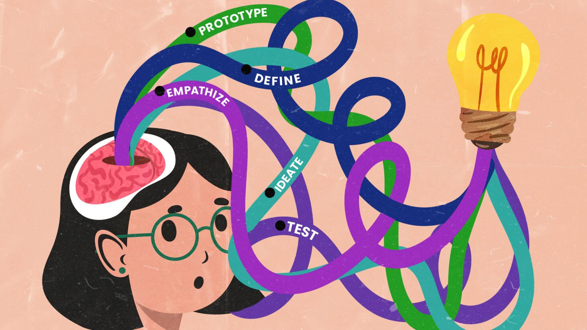 The Role of Design Thinking in Successful App Development - HITORI
