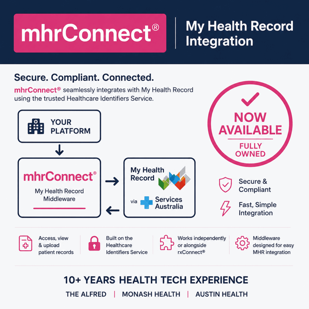 mhrConnect My Health Record (MHR) middleware